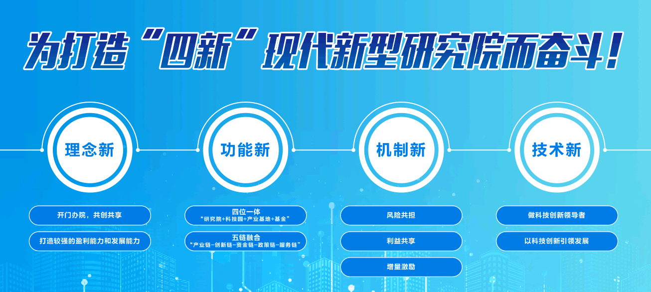 附加价值 附加价值